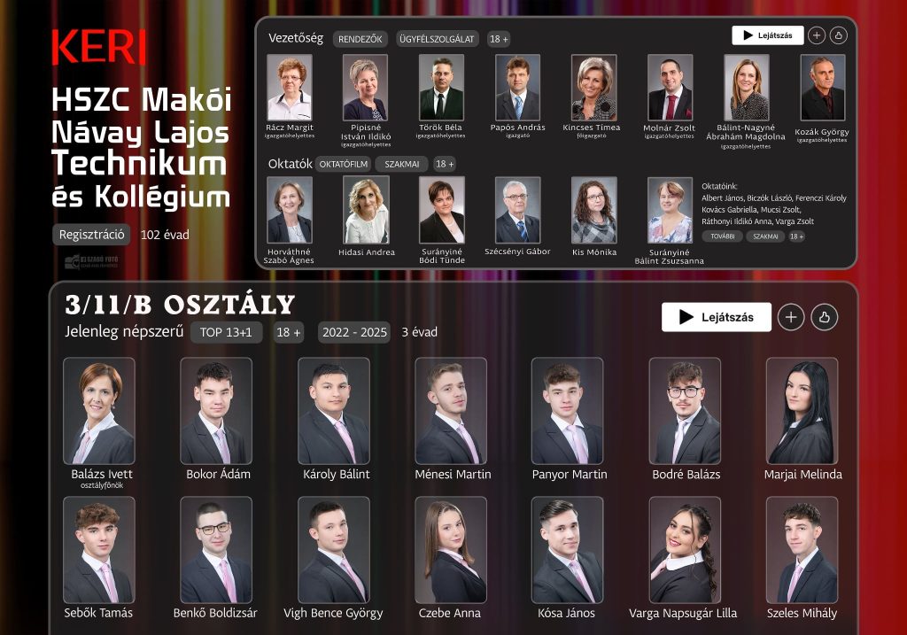 HSZC Makói Návay Lajos Technikum, végzős osztály tablója, Makó